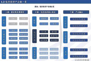 kaiyun电竞入口官网截图3